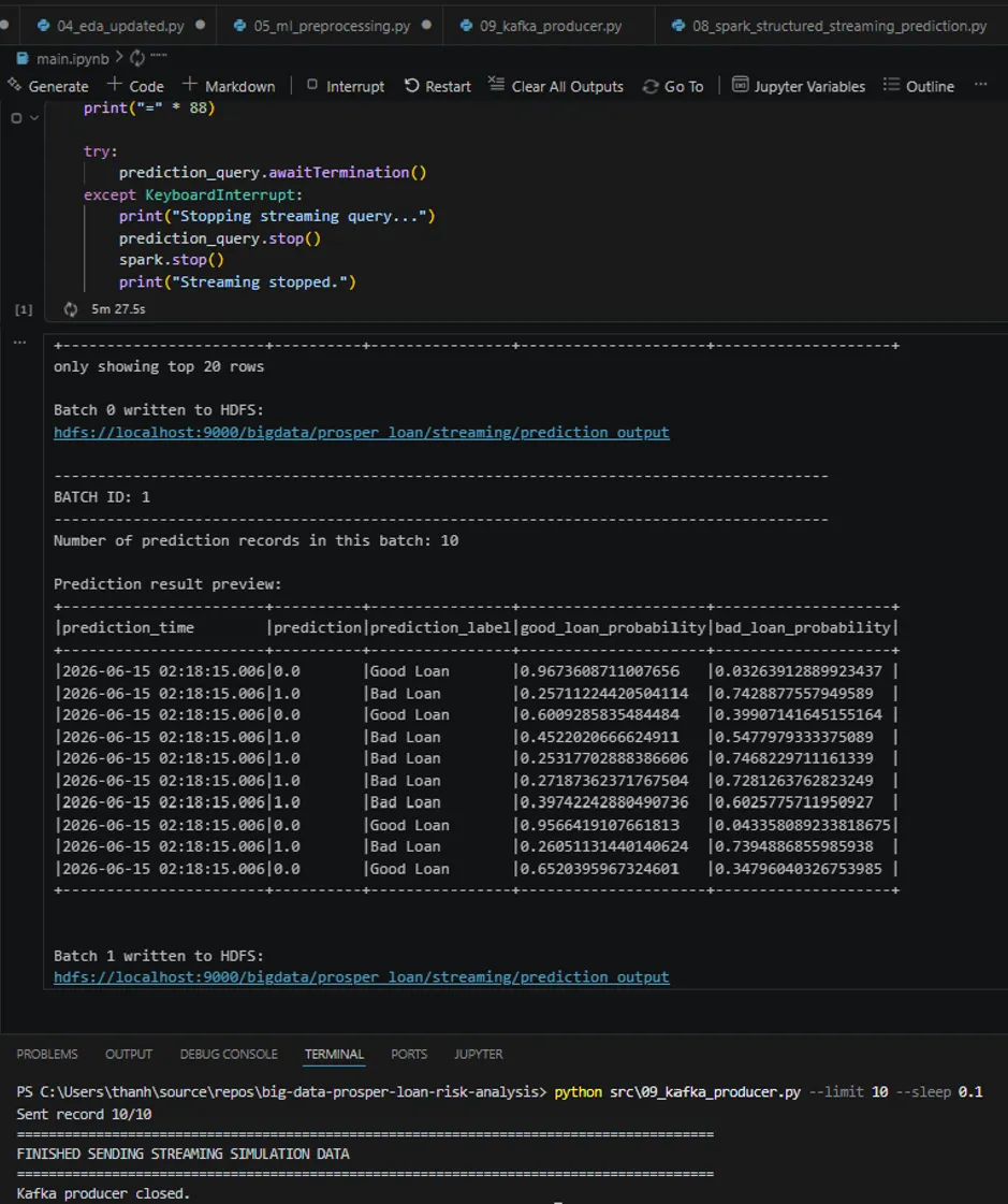 Kafka producer demo sending simulated loan records into a streaming pipeline
