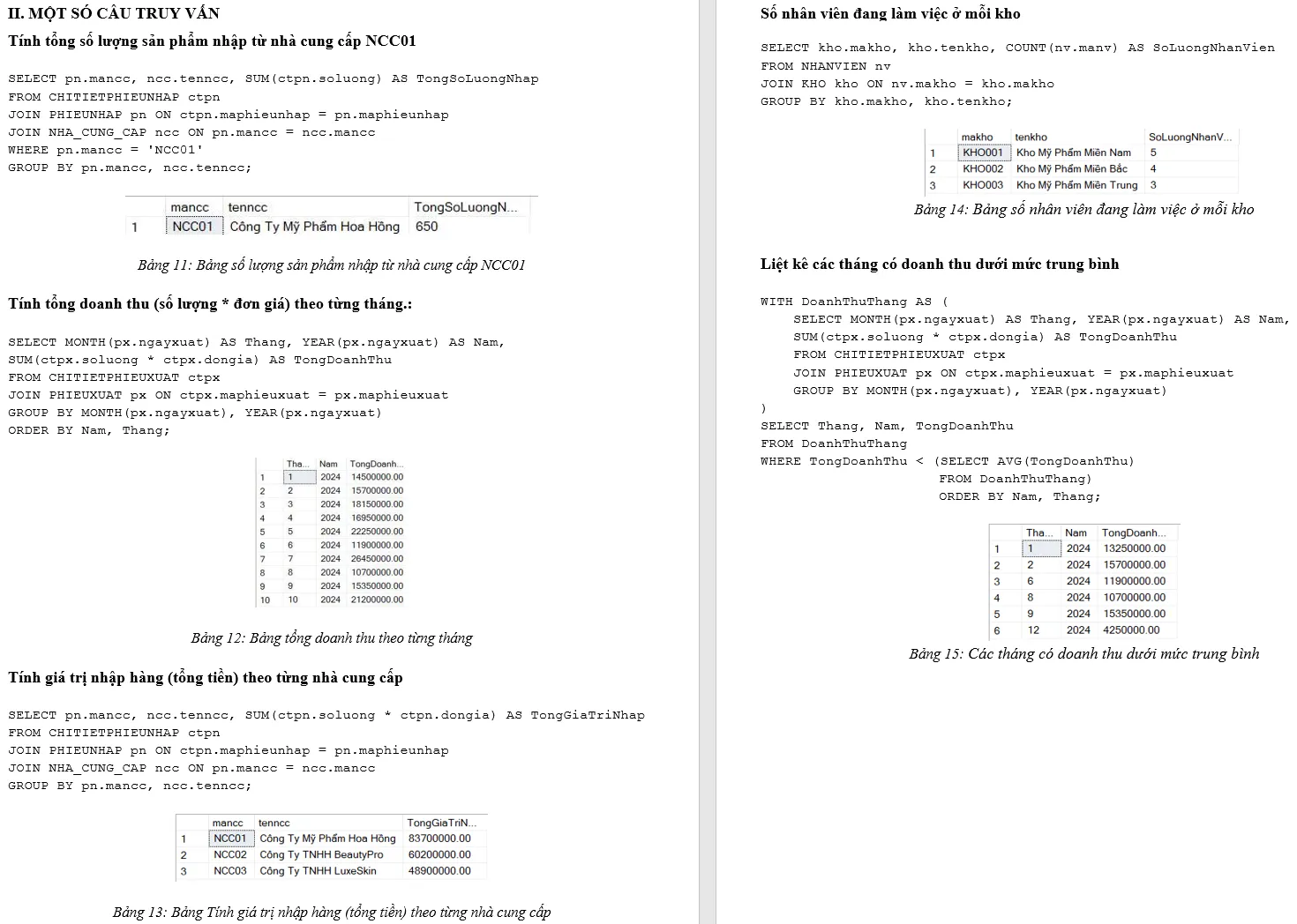 SQL queries retrieving and analyzing cosmetics warehouse imports, exports, products and inventory