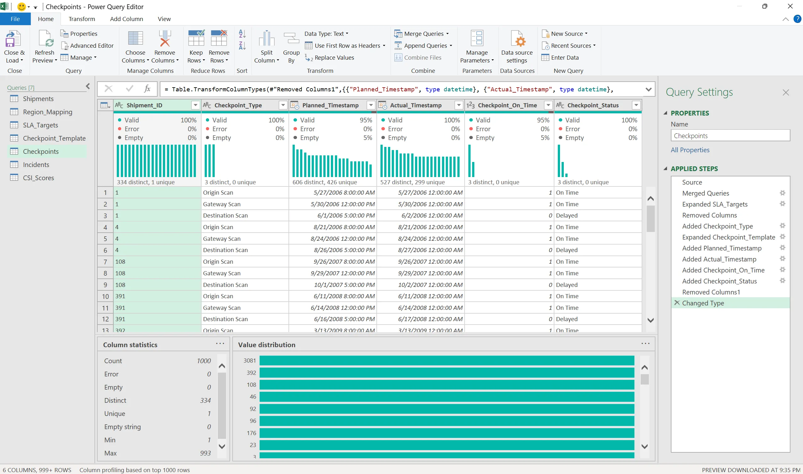 Power Query ETL workflow for preparing logistics shipment data
