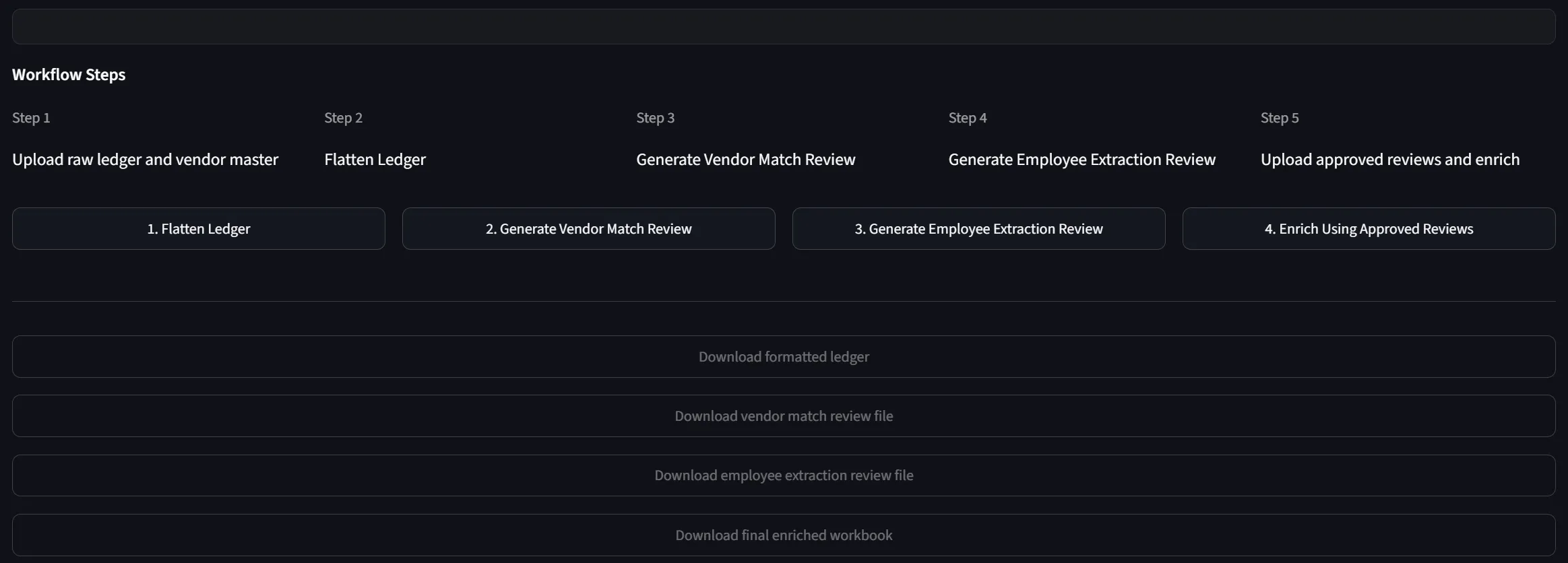 Workflow steps for ledger flattening, review, approval, and final output.